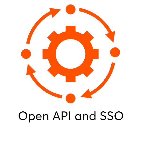 LMS has an open API and SSO