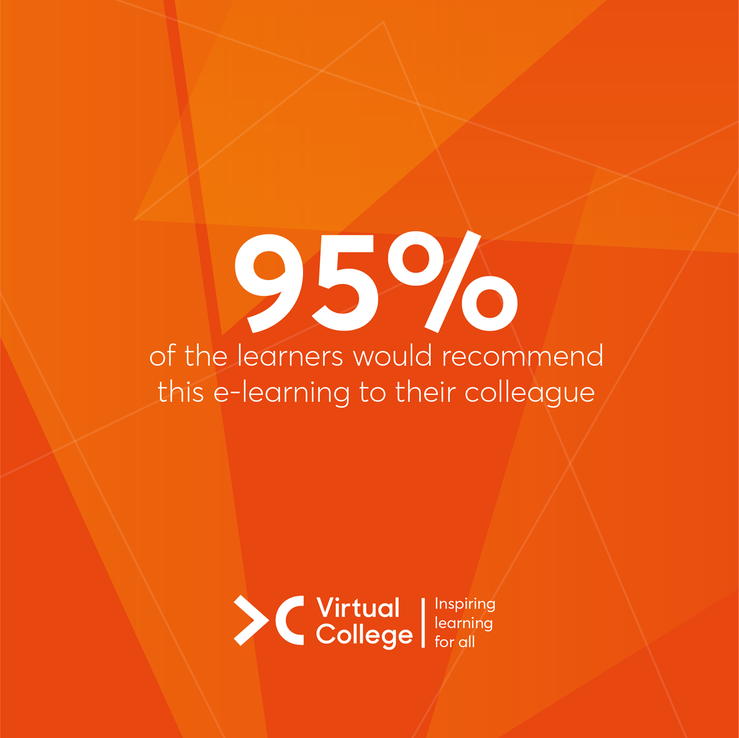 95% of the learners would recommend this e-learning to their colleague