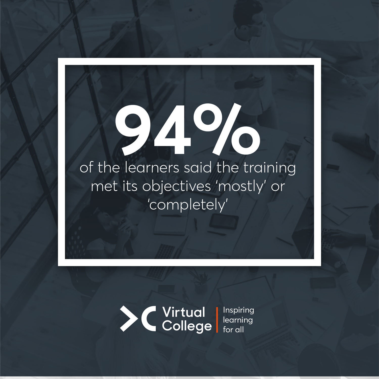 94% of the learners said the training met its objectives ‘mostly’ or ‘completely’