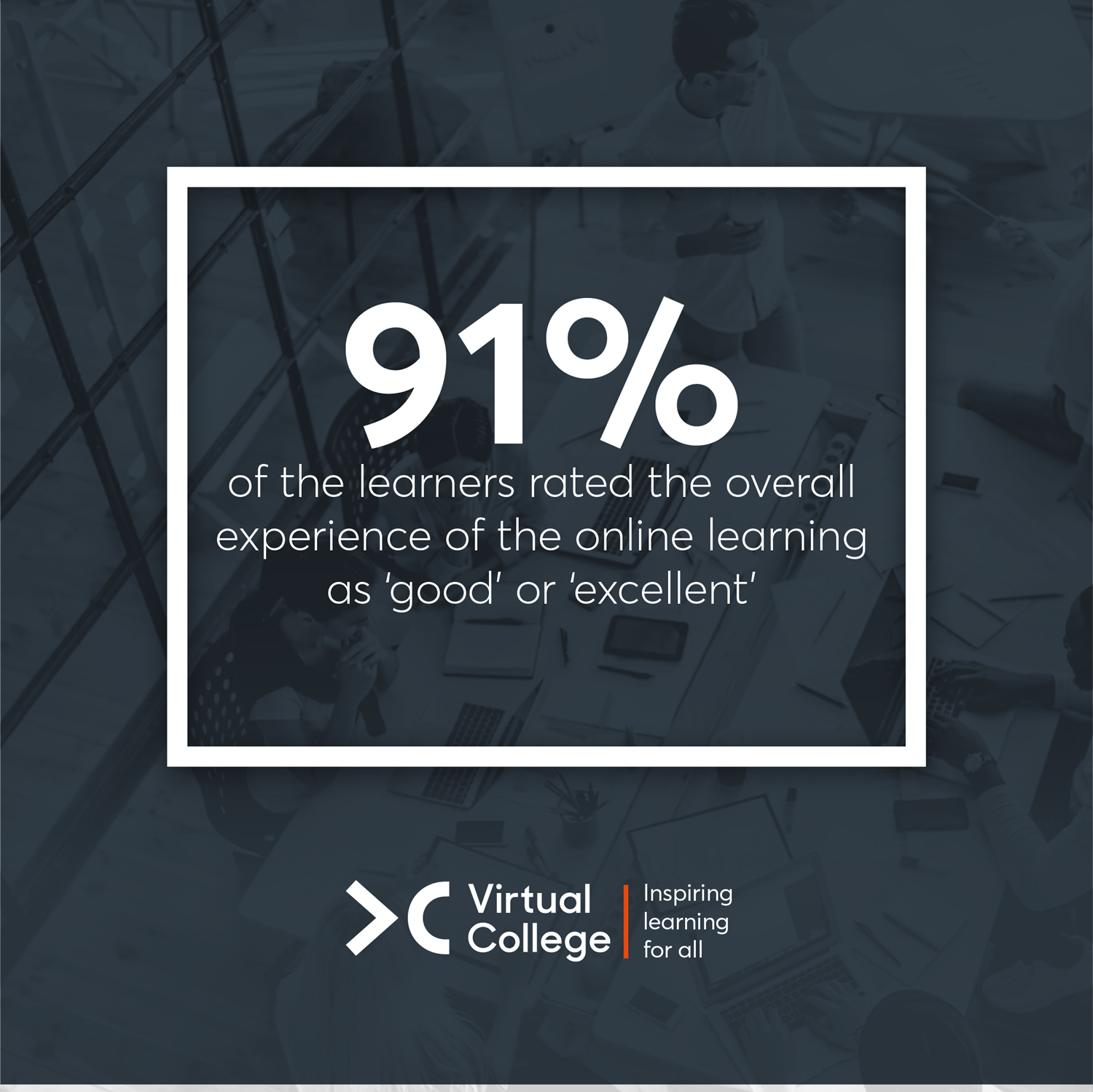 91% of the learners rated the overall experience of the online learning as ‘good’ or ‘excellent’