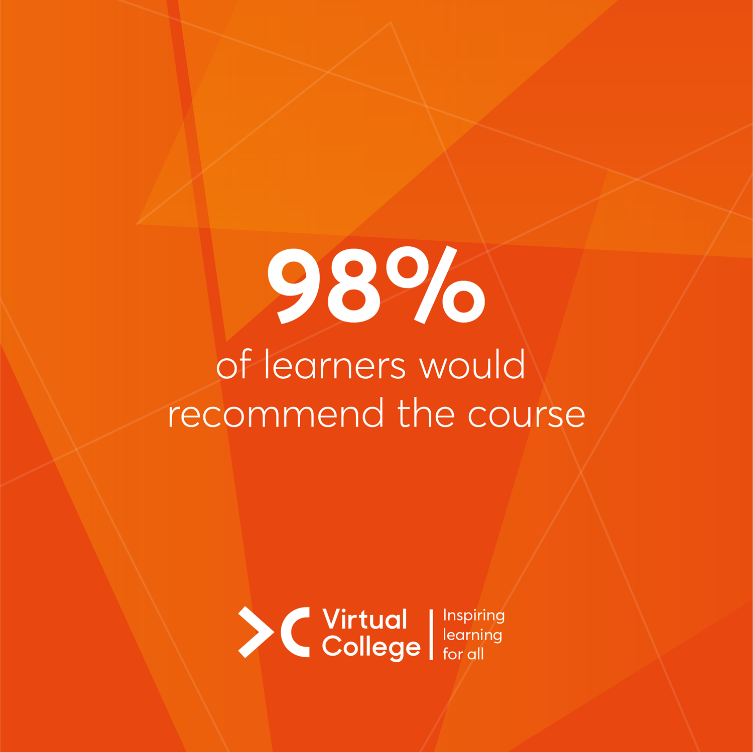 The home office virtual college FGM case study results