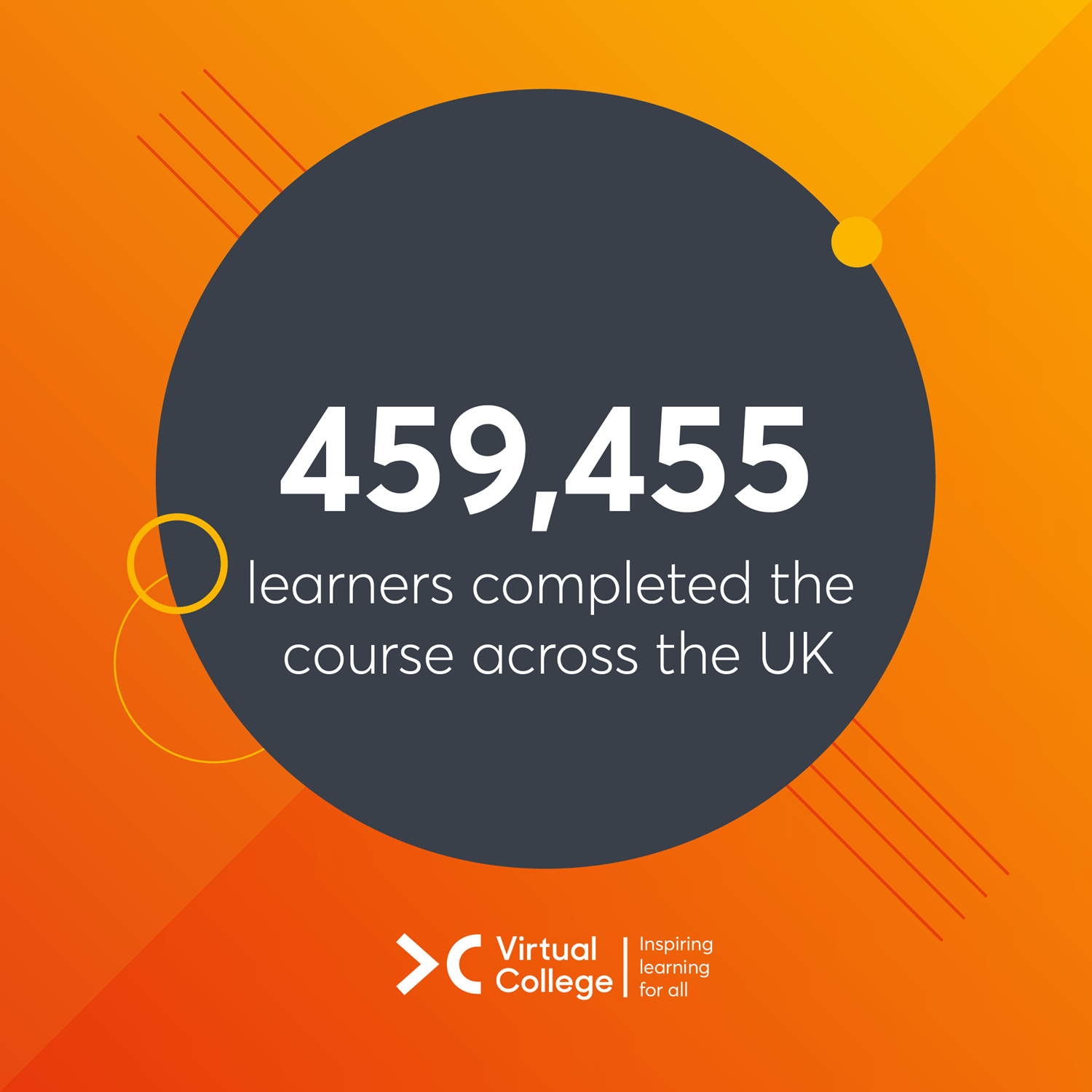 The home office virtual college FGM case study results