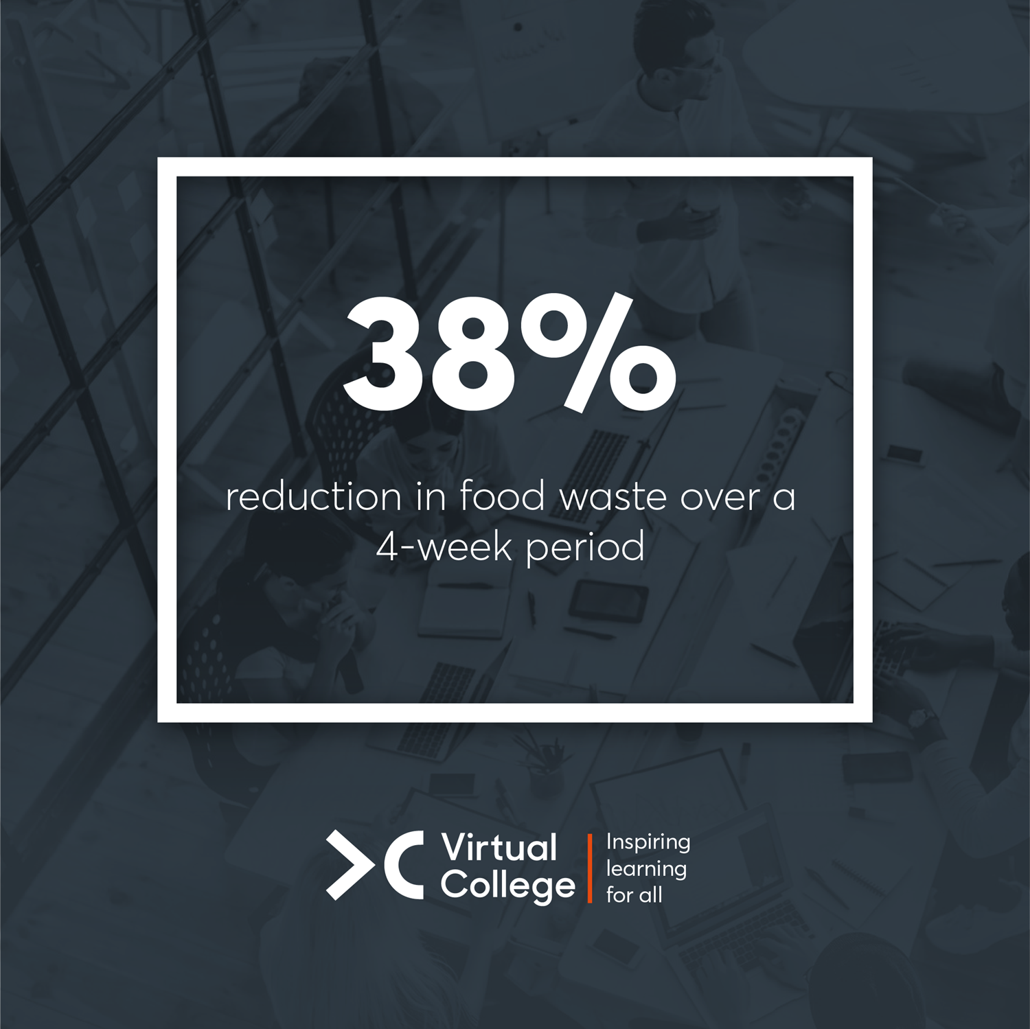 38% reduction in food waste over a 4-week period