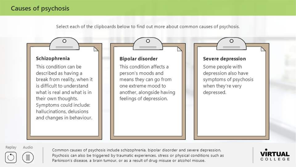 Causes of psychosis