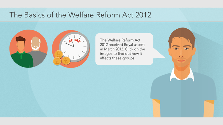 Welfare Reform - The Essentials for Social Housing