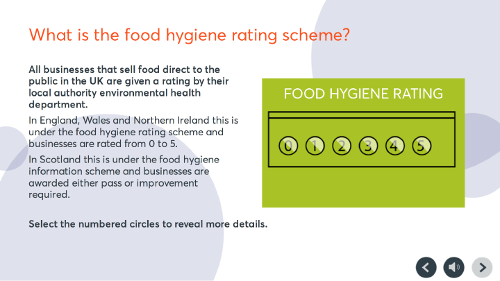 five_star_food_hygiene_rating