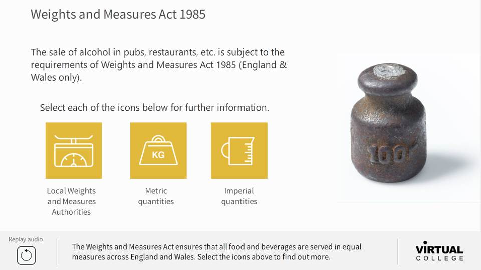 Legislation relating to the Service of Food and Beverages