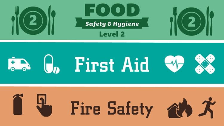 level-2-food-first-aid-fire-safety-bundle