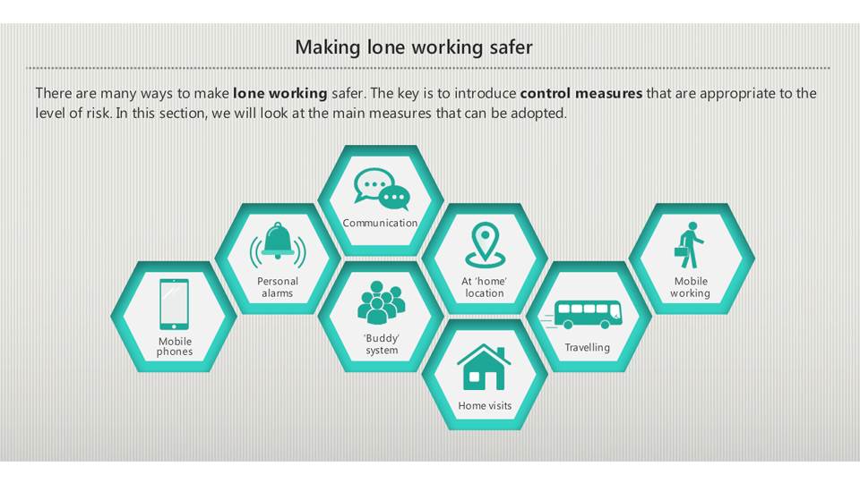 Personal Safety for Lone Workers