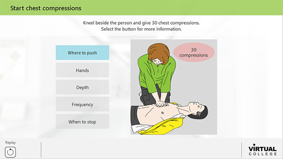 Starting Chest Compressions