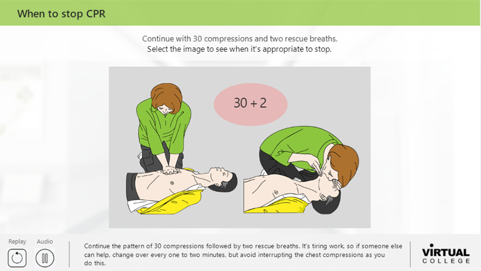 When to stop CPR?