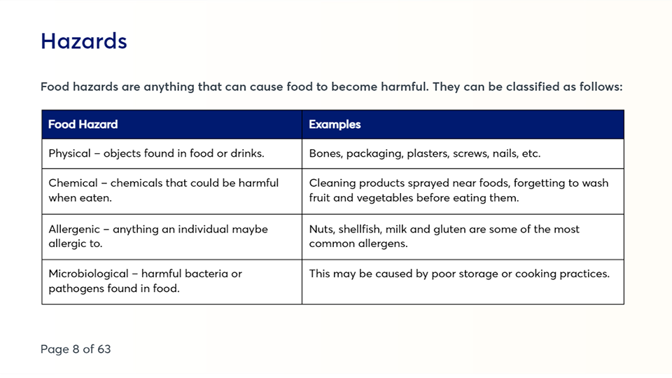 Food_Hygiene_Nutrition_and_Hydration_in_Social_Care