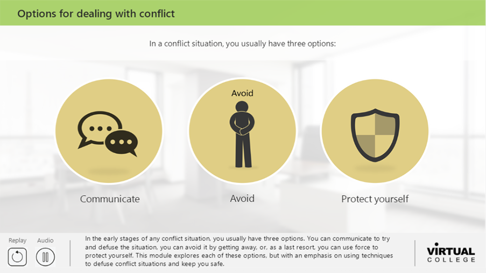 Options for dealing with conflict