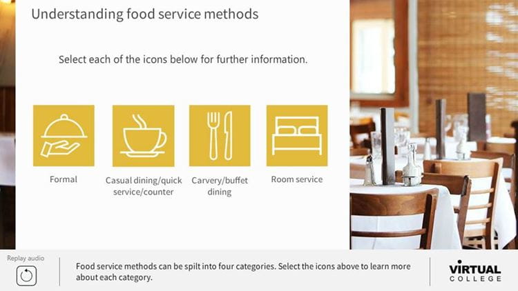 Understanding food service methods