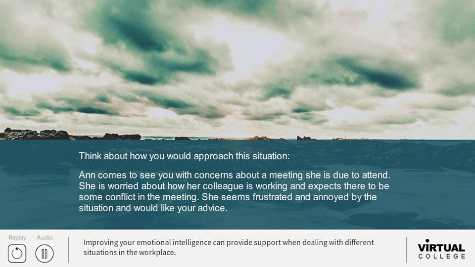 Improving your Emotional Intelligence - Introduction
