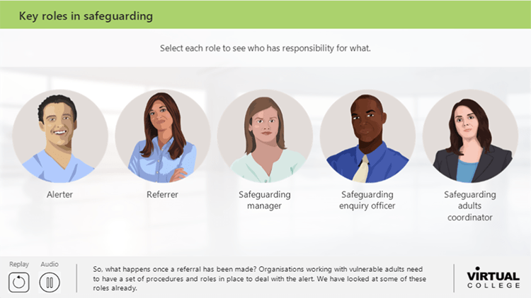 Key roles in safeguarding