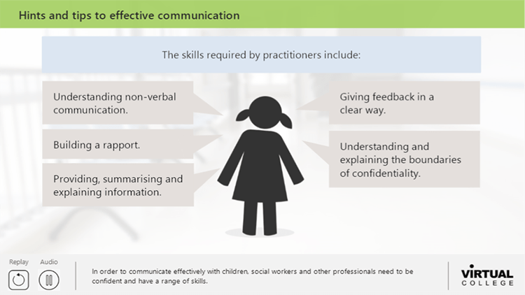 Hints and tips to effective communication