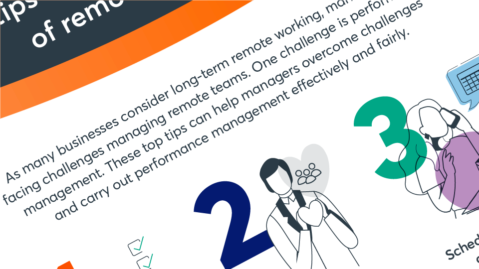 Performance Management Infographic