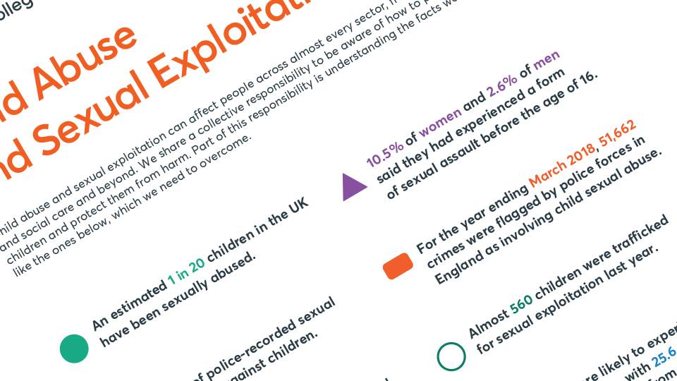 Child Sexual Exploitation Statistics Preview